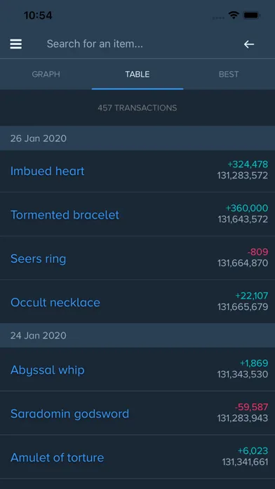 Скриншоты GE Tracker - OSRS Flipping