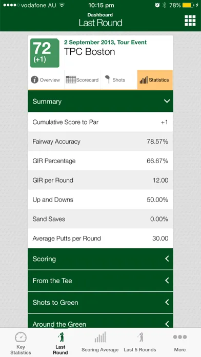Screenshot di Golf Stats