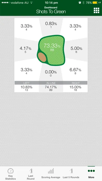 Screenshot di Golf Stats