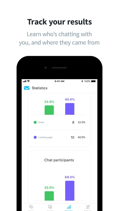 GetResponse Chats سکرین شاٹس