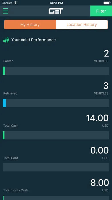 GET Valet Attendant Screenshots