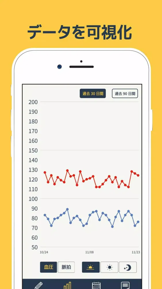 血圧管理ノート - 脈拍と体重も記録できる手帳型アプリ স্ক্রিনশট