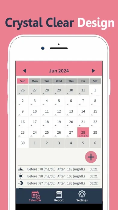 Blood Sugar Log: Tracking App应用截图