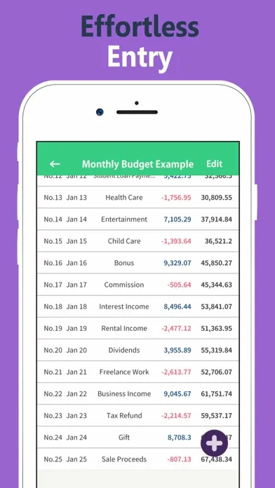 Capturas de pantalla de Budget Spreadsheet Calculator