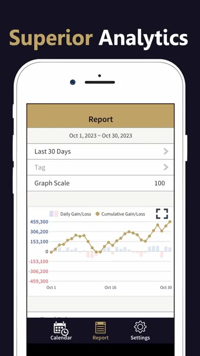 Capturas de pantalla de Gambling Tracker: Manage Money