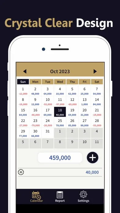 Capturas de pantalla de Gambling Tracker: Manage Money