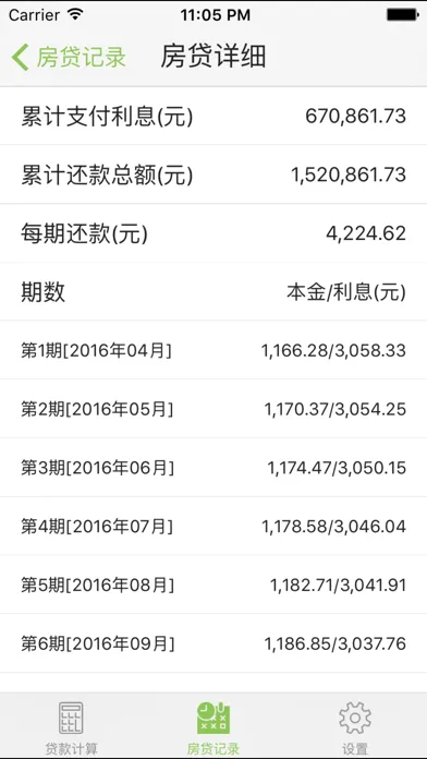 Capturas de tela do 房贷计算器-买房公积金商业贷款计算器