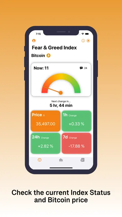 Captures d'écran de Bitcoin Fear & Greed Index