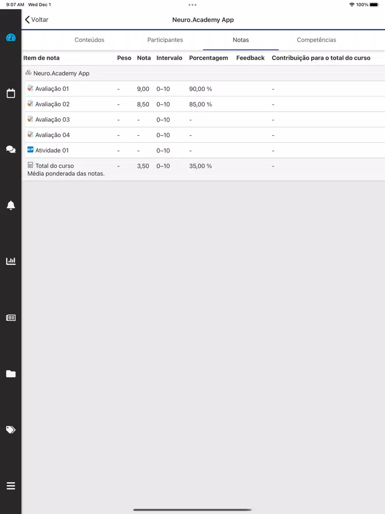 The Neuro.Academy Mobile iPad  سکرین شاٹس