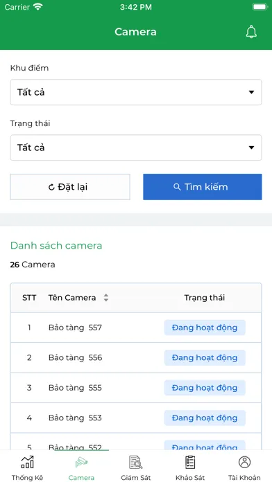 Giám sát du lịch thông minh Ekran Görüntüleri