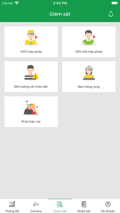 Giám sát du lịch thông minh Ekran Görüntüleri