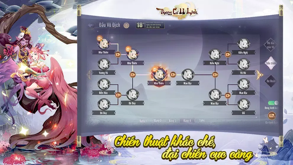 تصاویر Thượng Cổ U Linh