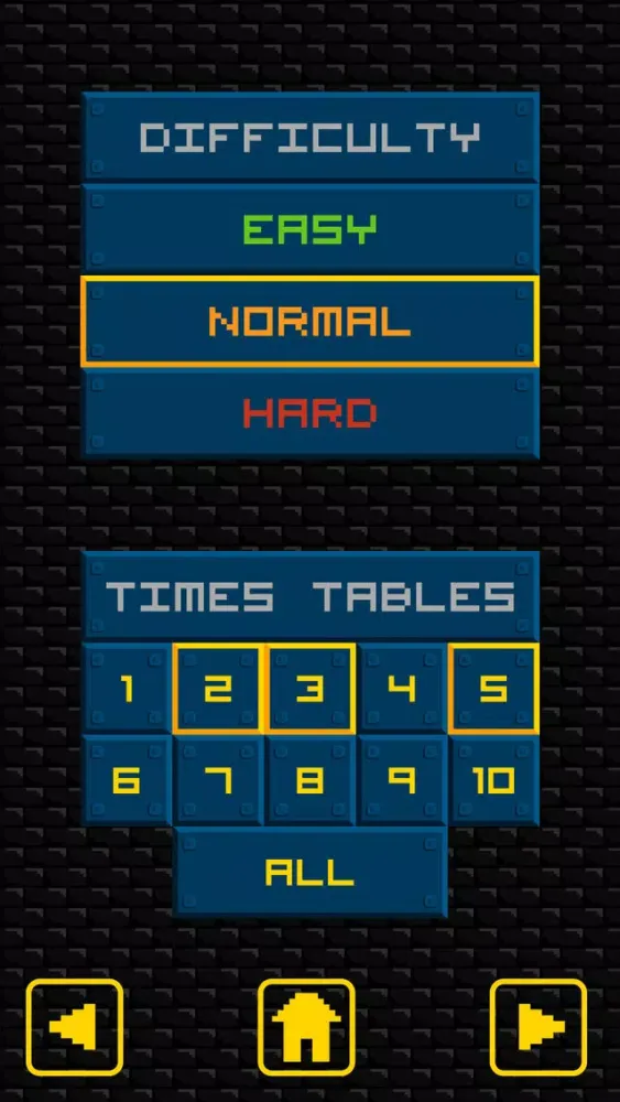 Скриншоты Dungeon and Multiplication