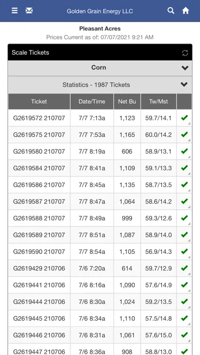 Golden Grain Energy, LLC Screenshots