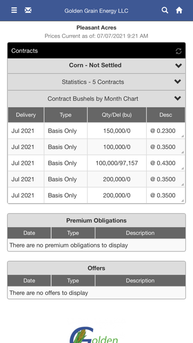 Tangkapan layar Golden Grain Energy, LLC