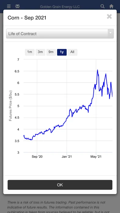 Golden Grain Energy, LLC Screenshots