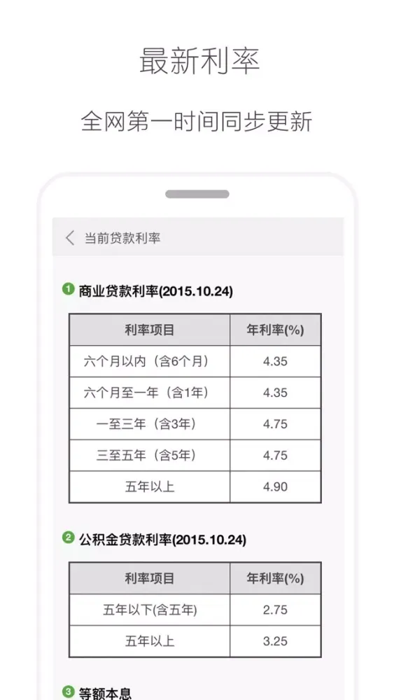 تصاویر 房贷计算器-买房,贷款