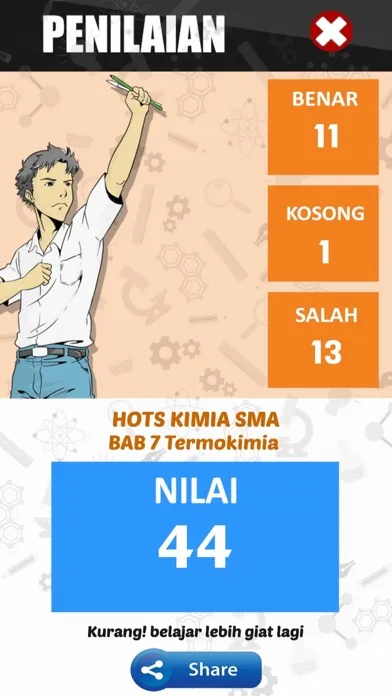 QRActive Hots Kimia SMA スクリーンショット