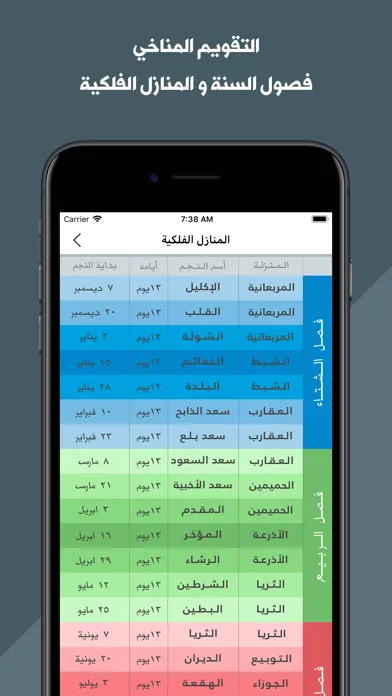 صور تحويل التاريخ