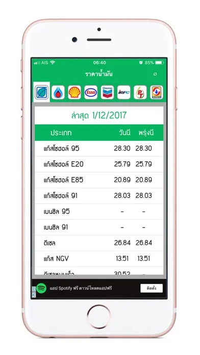 Tangkapan layar ราคาน้ำมันวันนี้ - Today Oil