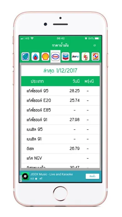 Tangkapan layar ราคาน้ำมันวันนี้ - Today Oil