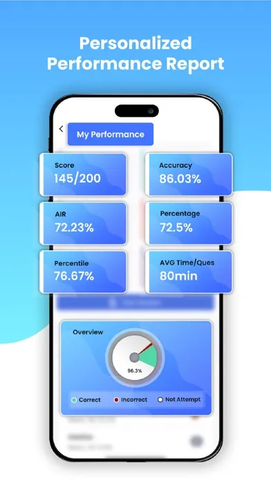 Ảnh chụp màn hình của DentAcme Coaching Academy