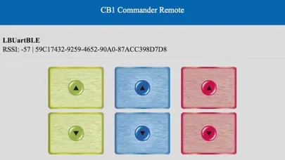 Gigo Commander II应用截图