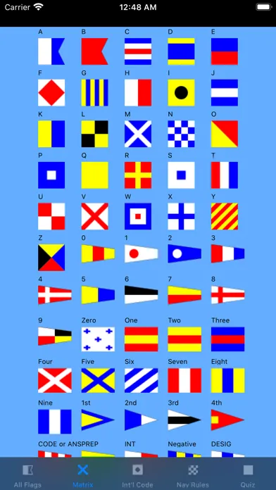 Ảnh chụp màn hình của Signal Flags