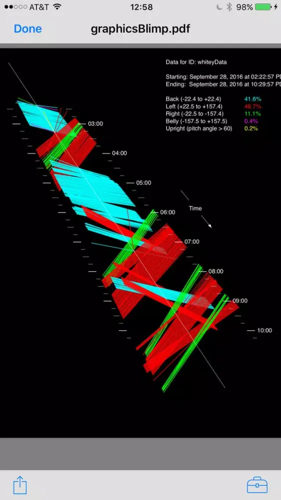 Sleep Monitor Screenshots