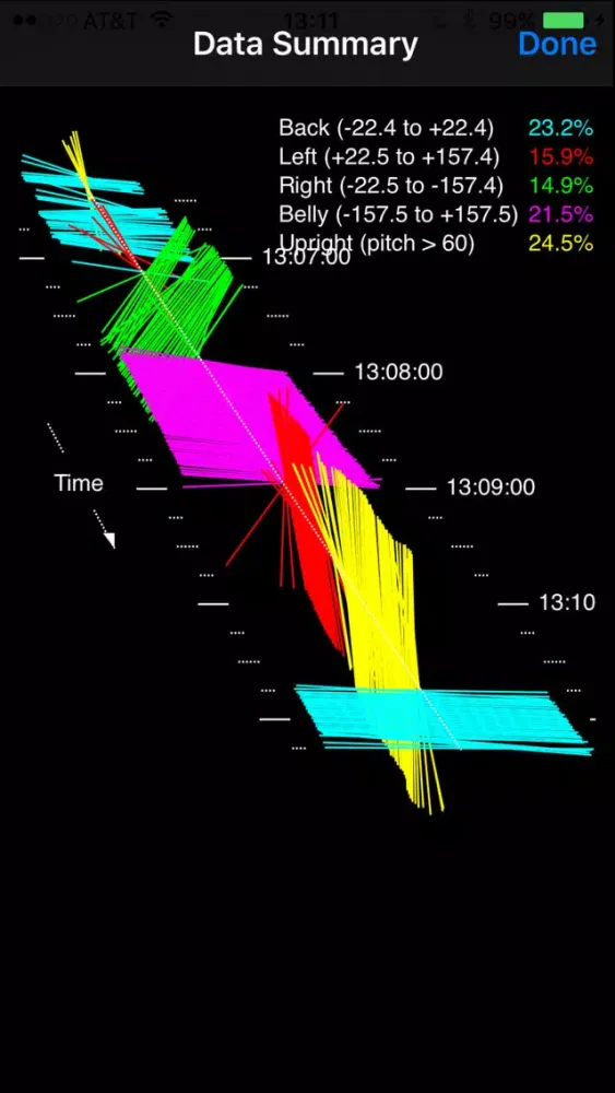 Sleep Monitor Screenshots