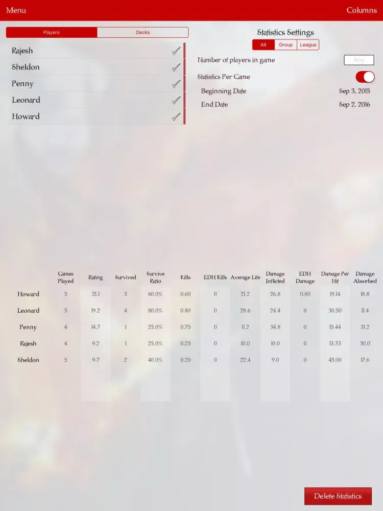 The Little Helper Pro: for Magic the gathering MTG iPad  Ekran Görüntüleri