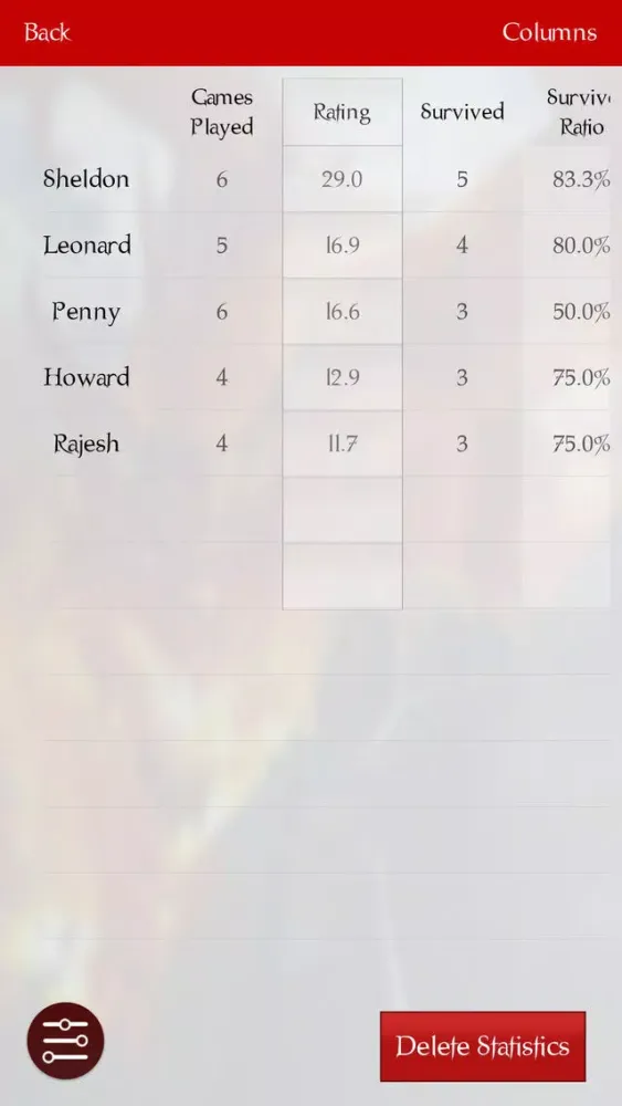 The Little Helper Pro: for Magic the gathering MTG Ekran Görüntüleri