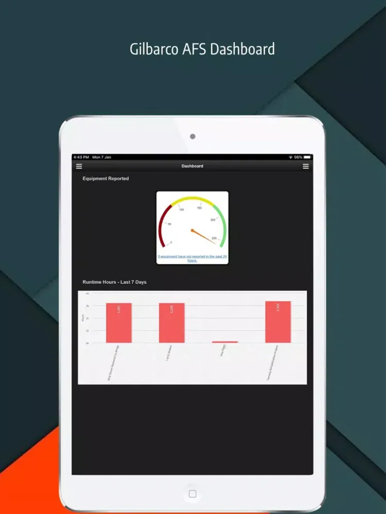 Gilbarco AFS iPad  Screenshots