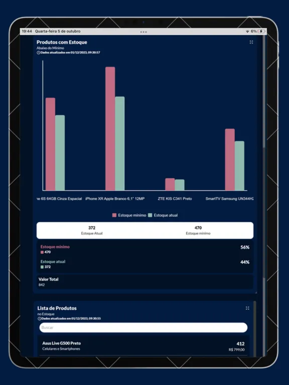 GiL DashBoard iPad  স্ক্রিনশট
