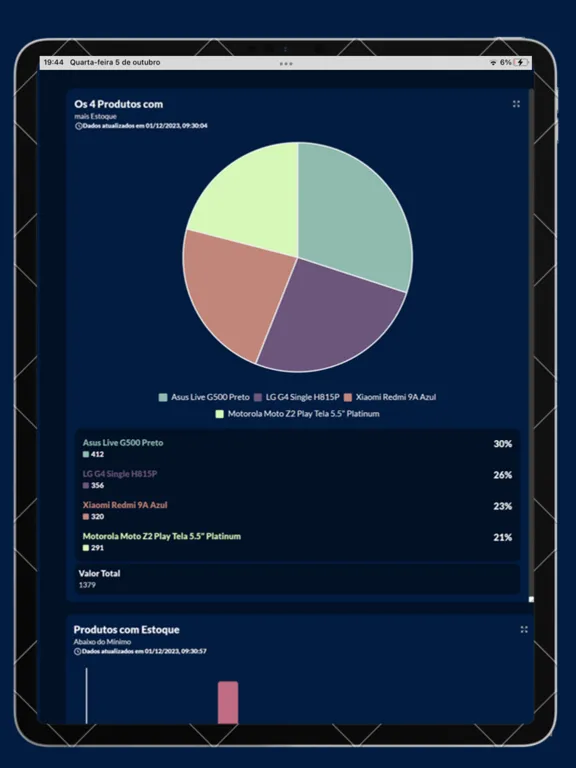 GiL DashBoard iPad  স্ক্রিনশট