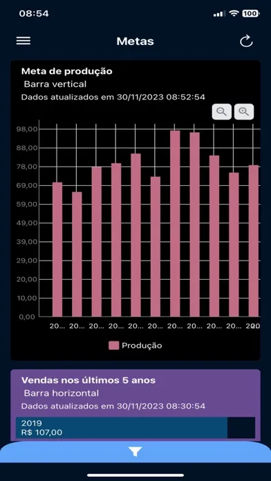 GiL DashBoard স্ক্রিনশট