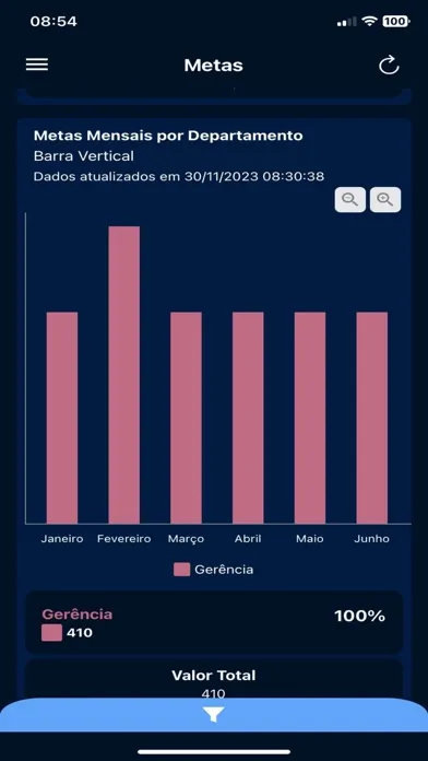 GiL DashBoard স্ক্রিনশট