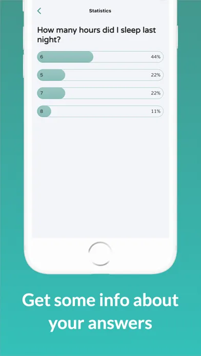EvereeMe – Daily Goal Tracker应用截图