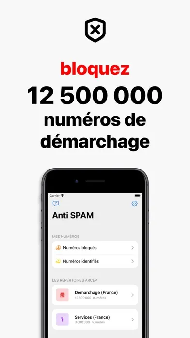 تصاویر Anti SPAM - bloqueur téléphone