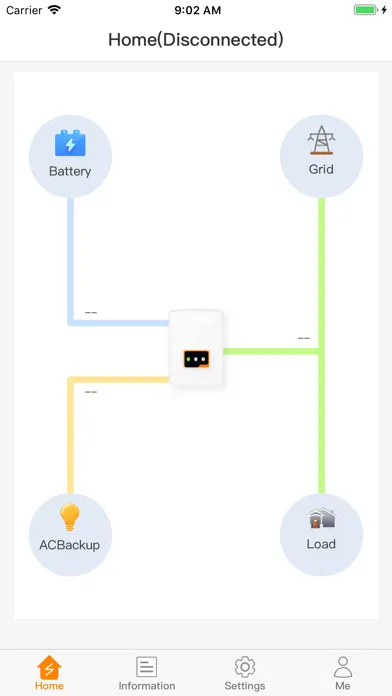 Solis TechView スクリーンショット