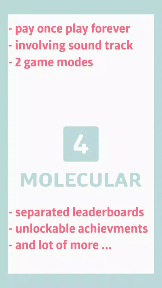 Molecular سکرین شاٹس