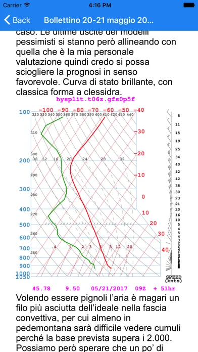 Buk-app Bollettino应用截图