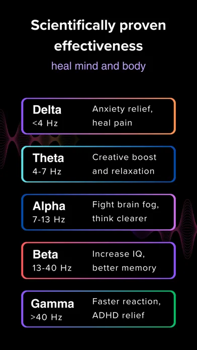 Скриншоты Binaural Beats: Healing sounds