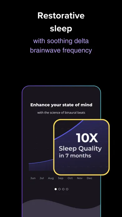Скриншоты Binaural Beats: Healing sounds