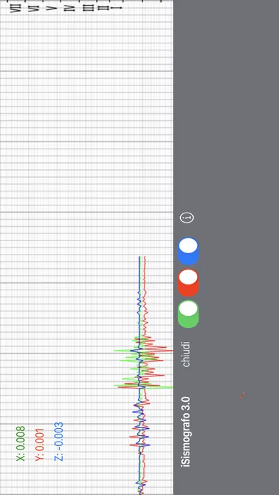 Capturas de pantalla de iSismografo - terremoto