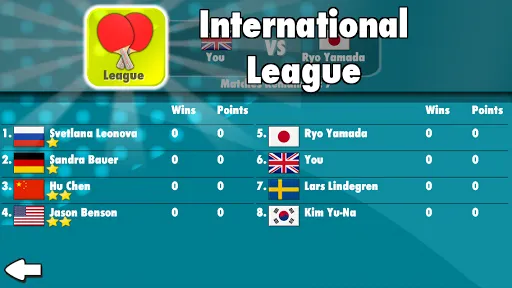 Table Tennis 3D Screenshots