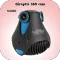 Giroptic 360 cam Guide