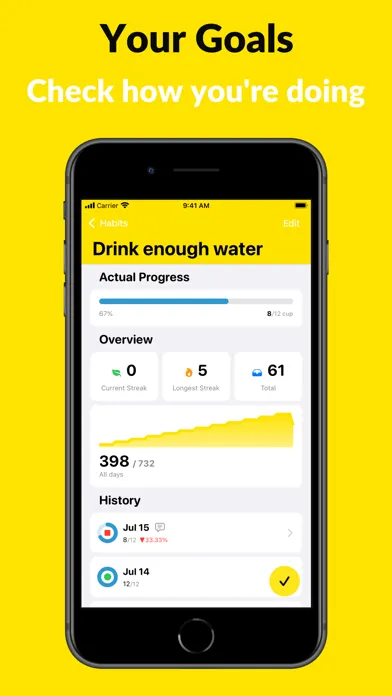 Pilot: Habit & Goal Tracker应用截图