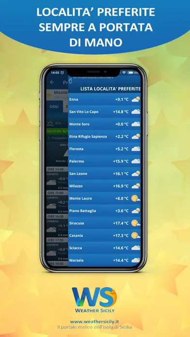 Weather Sicily应用截图