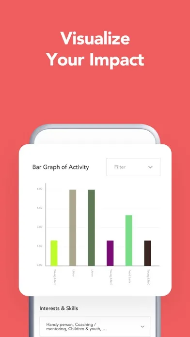 Givefinity: Volunteer Tracking Screenshots